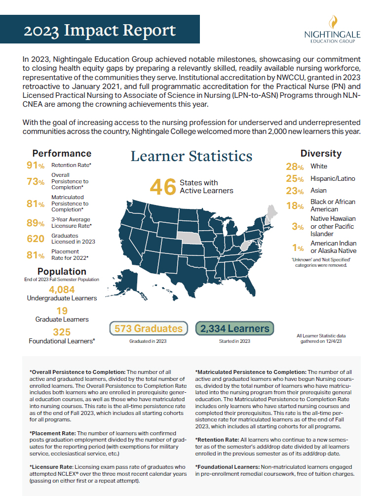 2023 Nightingale College Impact Report